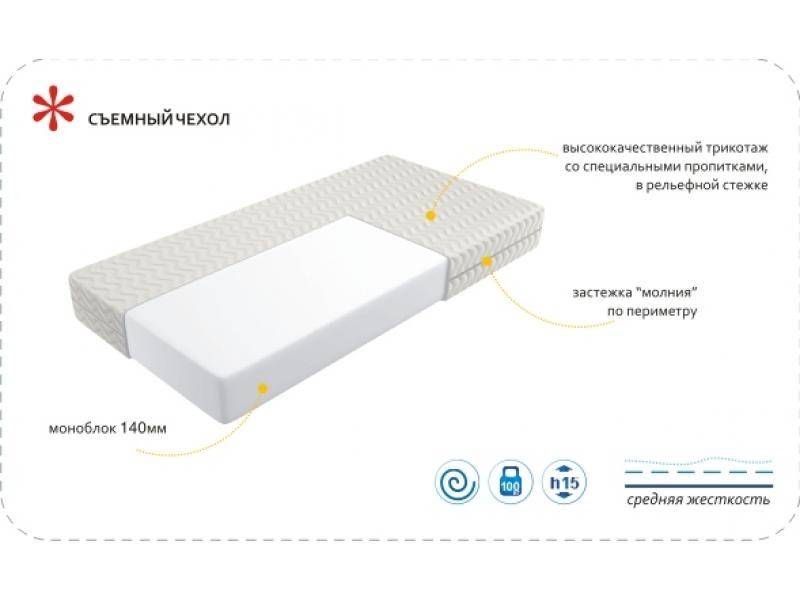 матрас imperial simple в Великом Новгороде