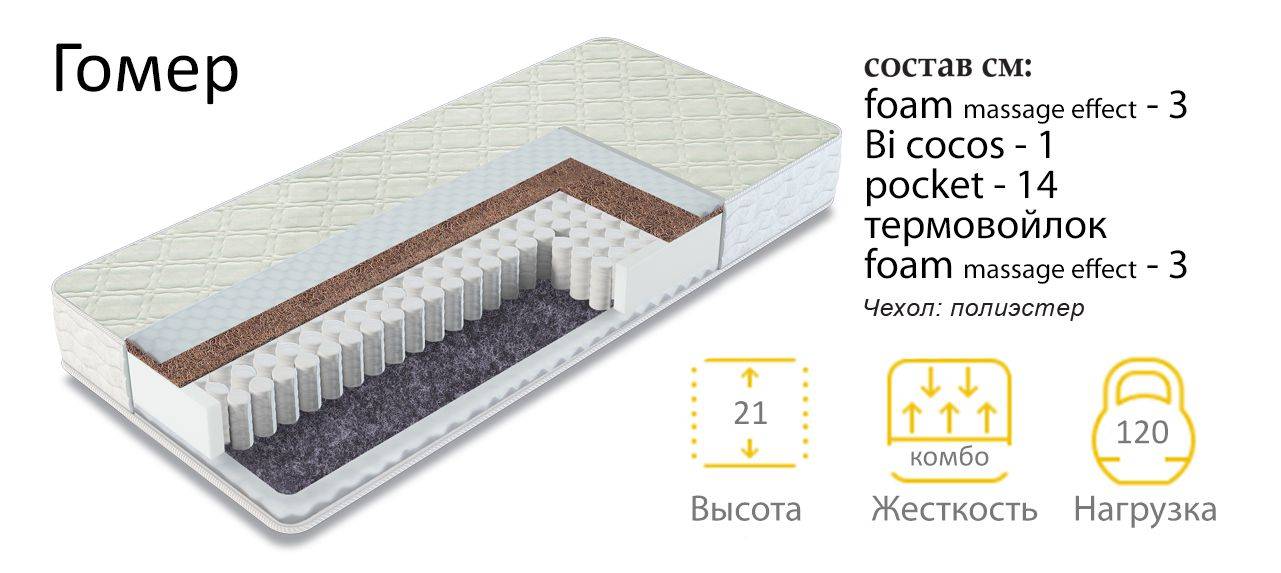 матрас гомер двухсторонний в Великом Новгороде