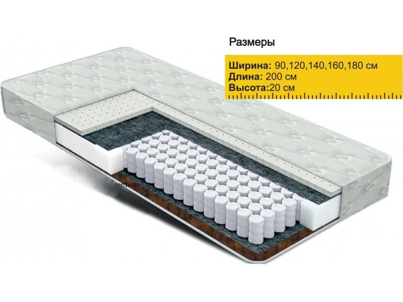 матрас независимые пружины латекс+кокос в Великом Новгороде