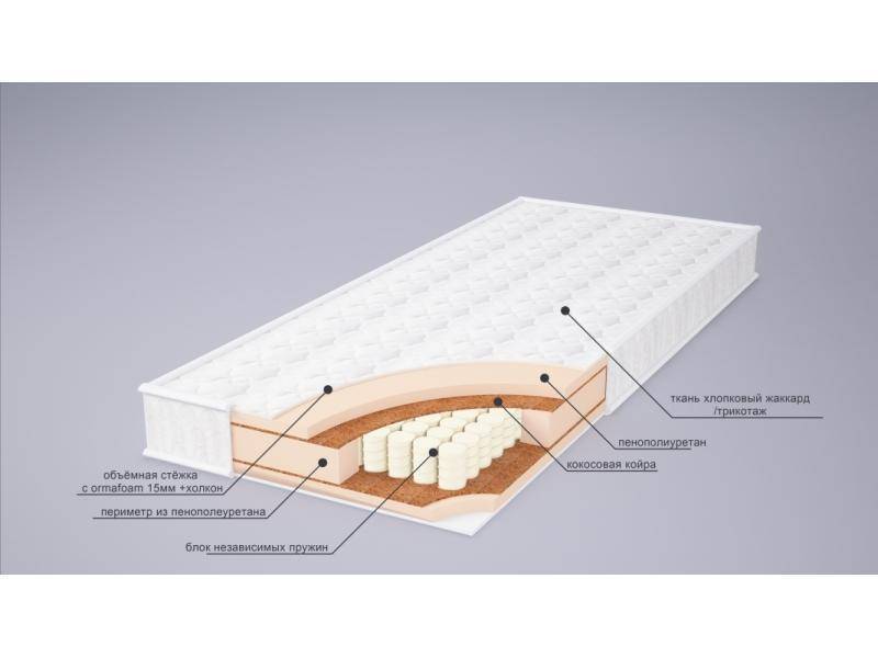 матрас корнелия плюс в Великом Новгороде