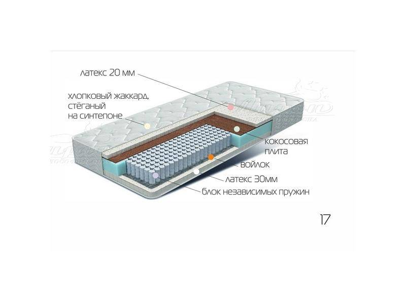 матрац лежебока в Великом Новгороде