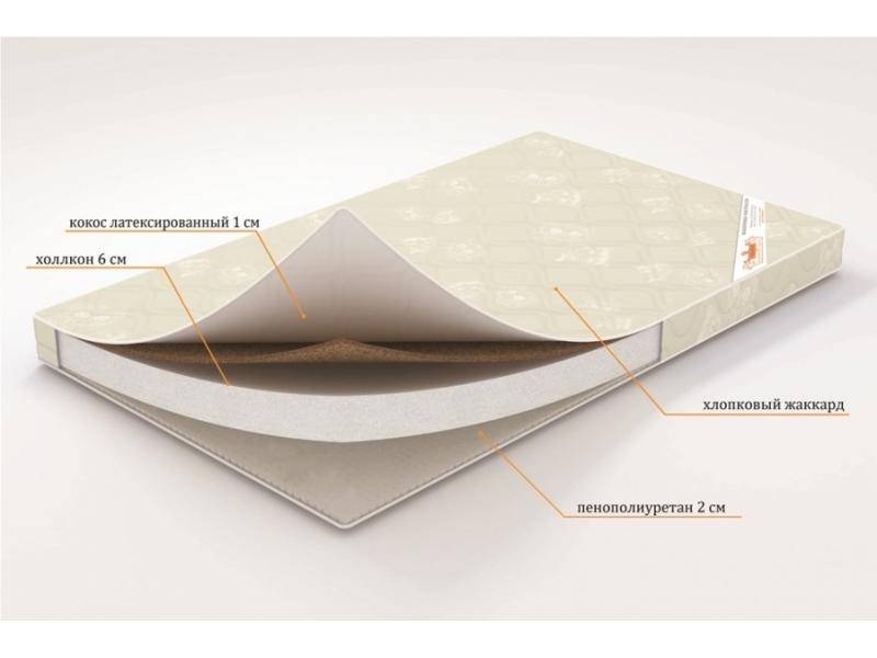 матрас топпер «летний сон» в Великом Новгороде