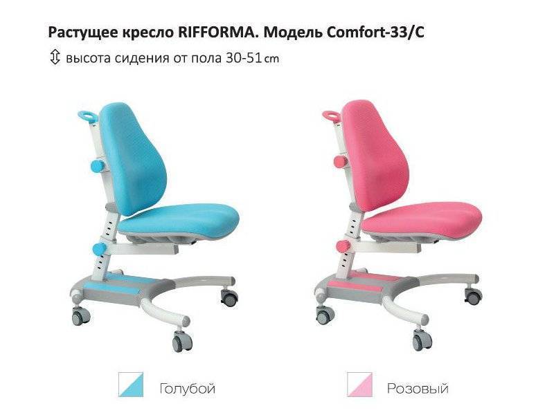 растущий стул-кресло comfort 33c в Великом Новгороде