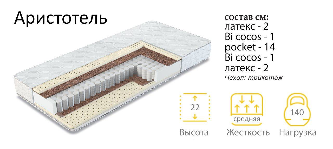 матрас аристотель в Великом Новгороде