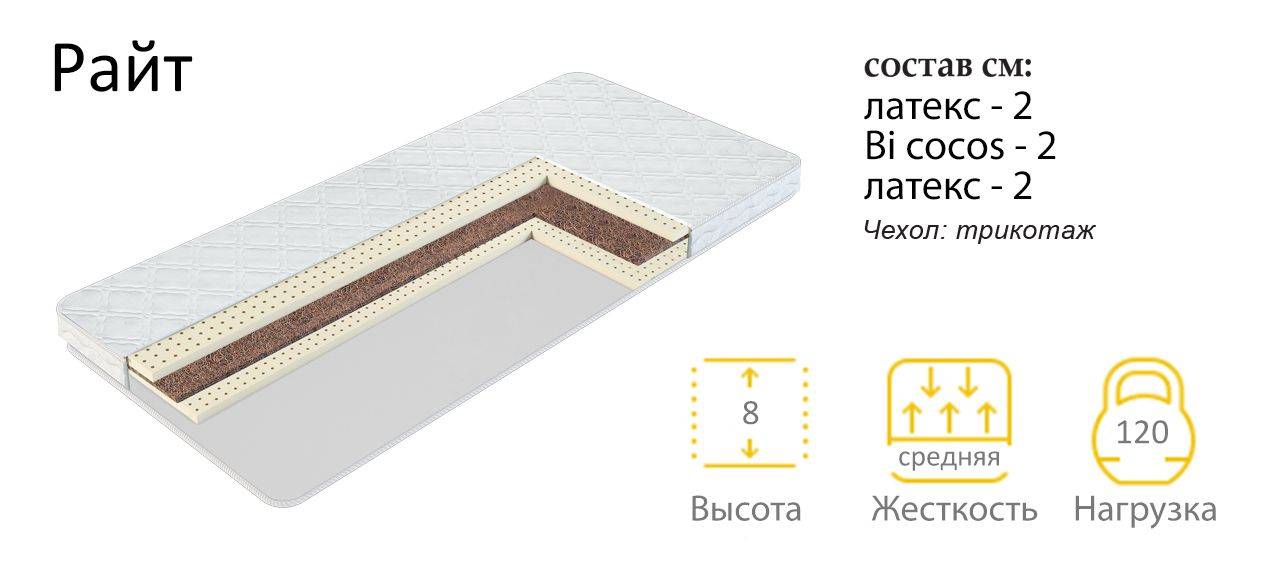 матрас райт в Великом Новгороде