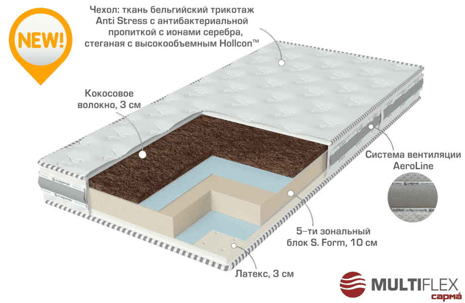 двухсторонний матрас start в Великом Новгороде