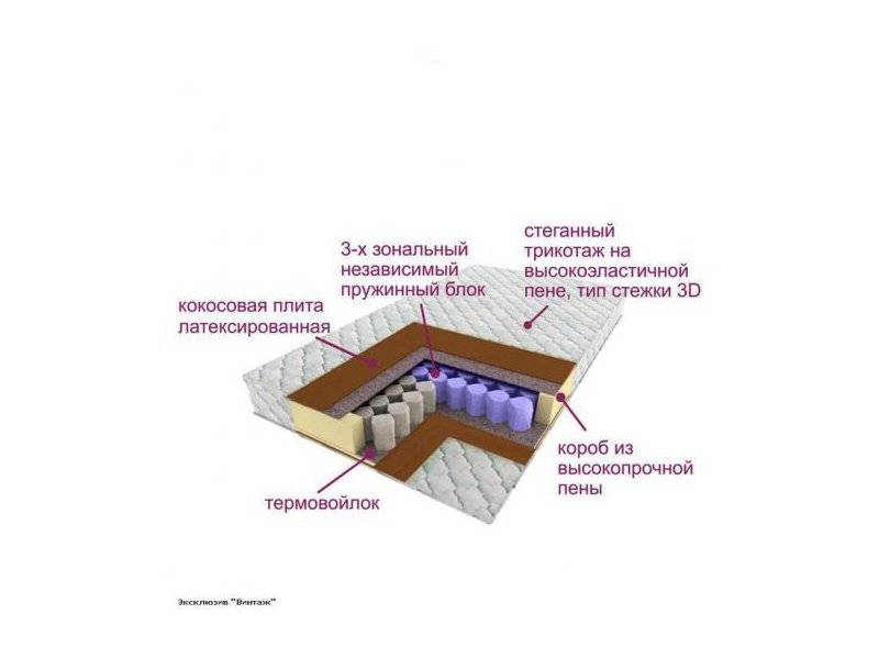 матрас трёхзональный эксклюзив-винтаж в Великом Новгороде