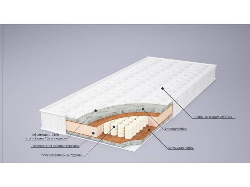 матрас мери струтто плюс в Великом Новгороде