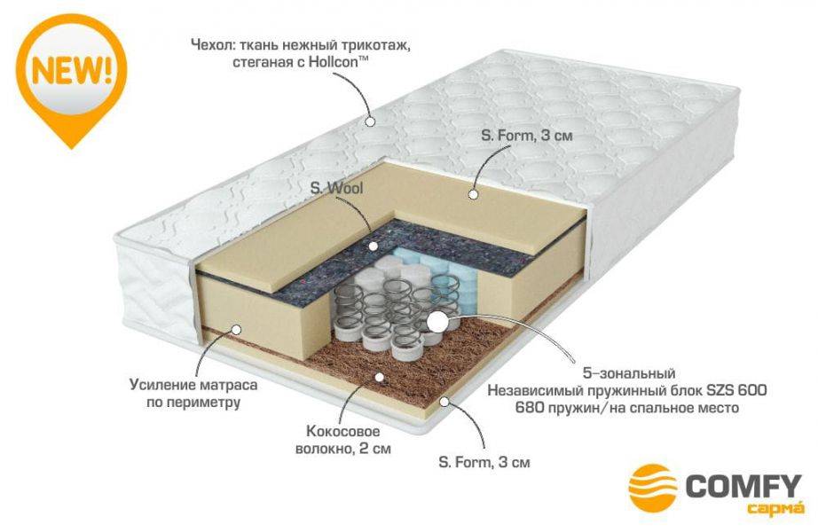 матрас с независимыми пружинами energy в Великом Новгороде