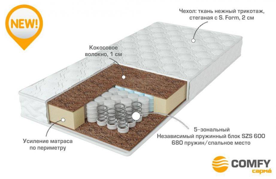 качественный матрас strong в Великом Новгороде