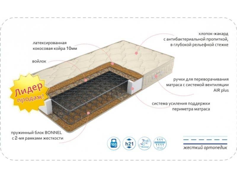 матрас comfort bio plus в Великом Новгороде