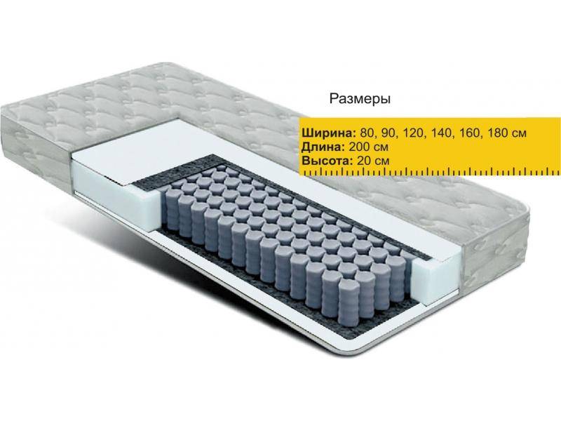 матрас независимые пружины струттофайбер в Великом Новгороде