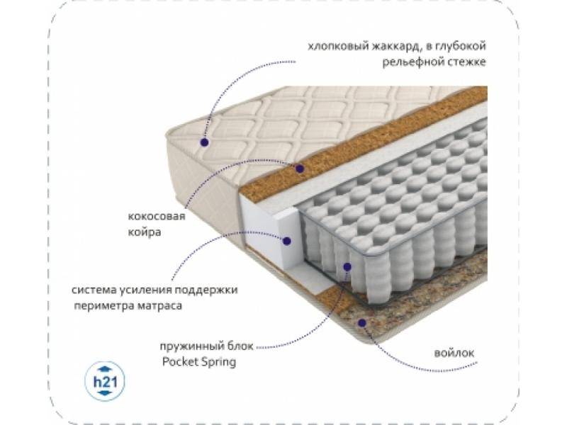 матрас compact cocos tfk в Великом Новгороде