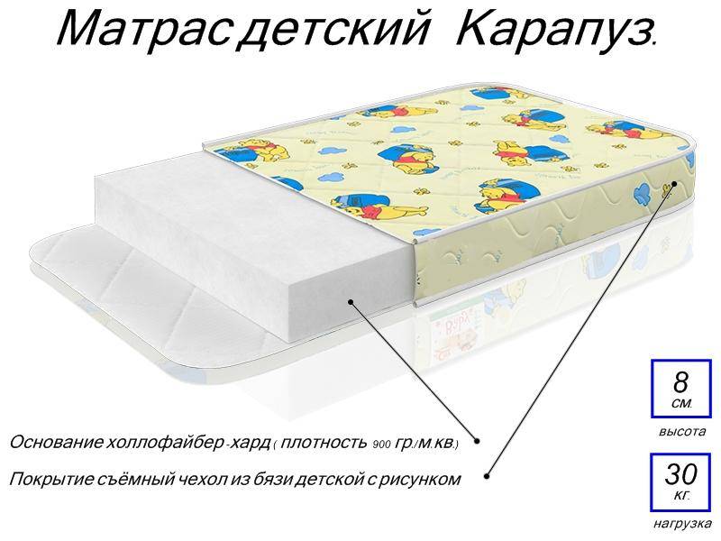 матрас детский карапуз в Великом Новгороде